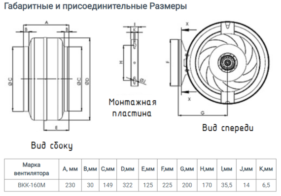 Вентилятор канальный ВКК-160М