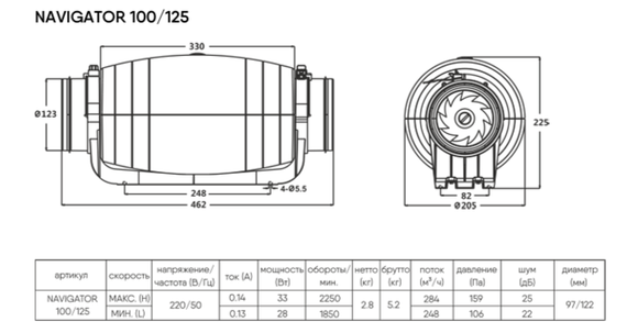 Вентилятор канальный NAVIGATOR 100/125мм (HDD-100P/125P)