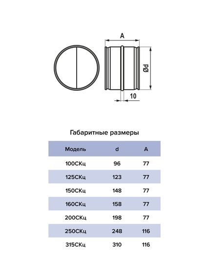 Соединитель СКц D160 оцинк.сталь ERA PRO