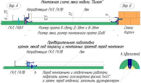 Люк под покраску Пилот 400х1070 мм (Заказной)
