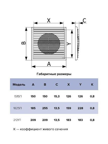 Решетка вентиляционная П сетка разъемная 185х255 пластик ERA