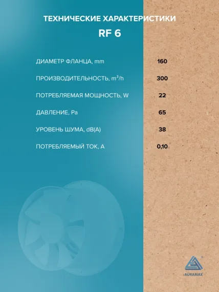 Вентилятор накладной RF D160 AURAMAX
