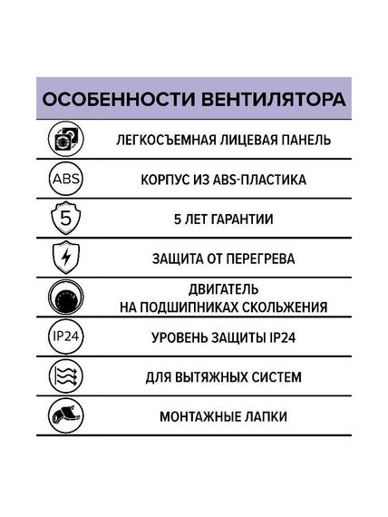 Вентилятор накладной WIND D100 ERA