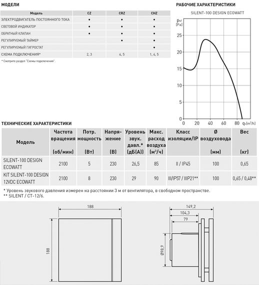 Вентилятор накладной Soler &amp; Palau Silent 100 CZ Design ECOWATT Grey