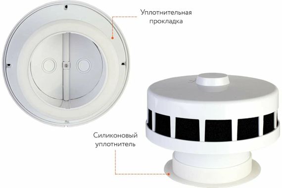 Устройство фильтрации воздуха ERA D125 (Оголовок КИВ клапана )