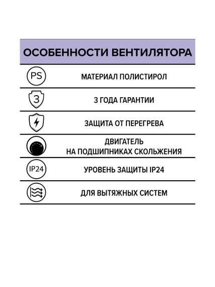Вентилятор накладной RF D160 AURAMAX
