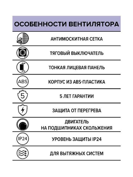 Вентилятор накладной E тяговый выключатель D150 сетка ERA