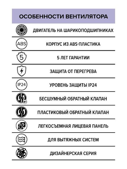 Вентилятор накладной RIO D125 обратный клапан Gray metal DICITI