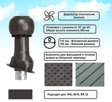 Готовый комплект, изолированный для фальцевой и готовой кровли из битумной черепицы d 110/160 мм, цвет темно-коричневый RAL 8019, RR 32, серия Static