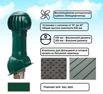 Готовый комплект, изолированный для фальцевой и готовой кровли из битумной черепицы d 150/160 мм, цвет зеленый RAL 6005, серия Twister