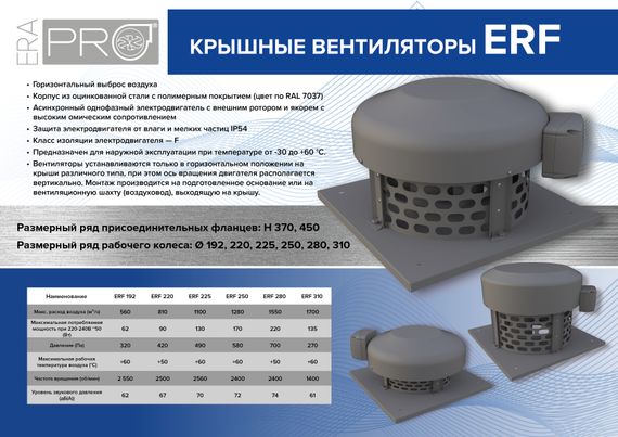 Вентилятор крышный ERF 310 центробежный ERA PRO