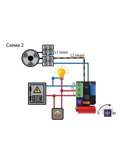 Вентилятор канальный TYPHOON осевой двухскоростной D150 пластик ERA PRO