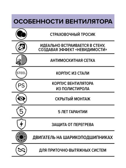 Вентилятор встраиваемый SYMPHONY D100 осевой сетка двигатель BB ERA