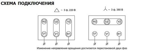 Вентилятор радиальный ВанВент ВРВ-35Т Л270 d350 (380V, Левое вращение)