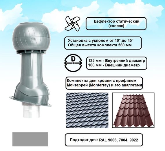 Готовый комплект, изолированный для кровли с профилем Монтеррей (Monterrey) и его аналогами d 125/160 мм, цвет серебристый RAL 9022, серия Static
