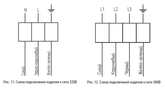 Вентилятор осевой Ровен ВО-7.1 (3ф/380/370Вт/1000 об/мин)