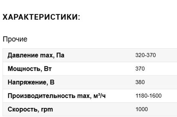 Вентилятор VANVENT ВР 14-46 №3,15 0,37/1000 Пр.