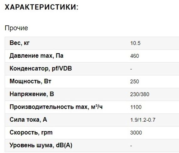 Вентилятор радиальный ВанВент BPВ 14M Жаростойкая Ø140