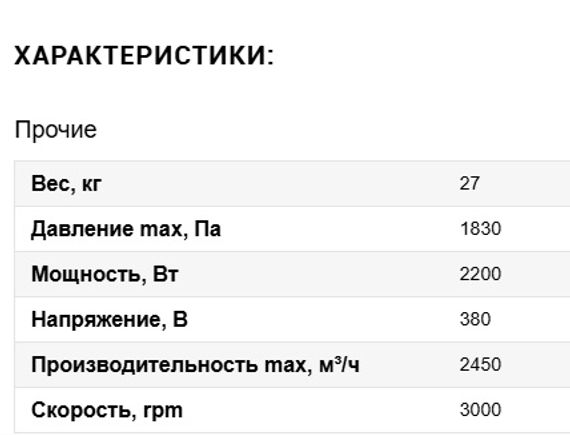 Вентилятор VANVENT ВР 14-46 №2,5 2,2/3000 Лев.