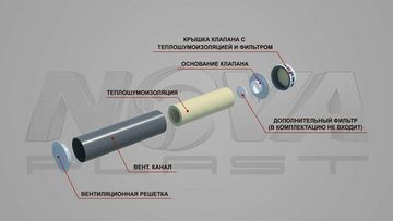 Приточный стеновой клапан NovaPROF 1.0 м. с фильтром