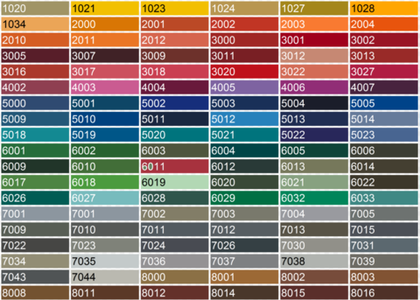 Как выбрать вентилятор (закрытая передняя панель, цвет решетки/панели) - часть 4