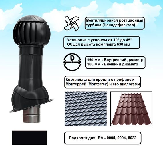 Готовый комплект, изолированный для кровли с профилем Монтеррей (Monterrey) и его аналогами d 150/160 мм, цвет черный RAL 9005, серия Twister