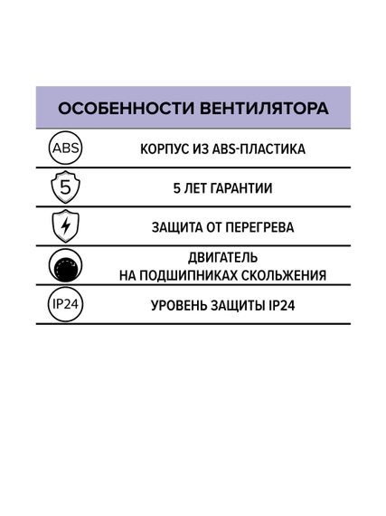 Вентилятор канальный PROFIT D150 осевой ERA