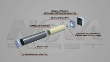 Приточный стеновой клапан NovaSTYLE 0,5м. с фильтром