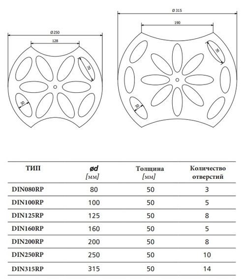Клапан расхода воздуха DEC DIN 315 RP/B, шумоглушитель