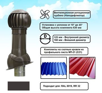 Готовый комплект, изолированный на скатные кровли из профильного листа МП-21 (С21) d 125/160 мм, цвет темно-коричневый RAL 8019, RR 32, серия Twister