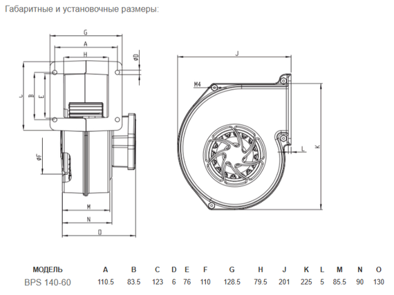 Вентилятор радиальный Bahcivan BPS 140x60 в пластмассовом корпусе