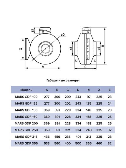 Вентилятор канальный MARS D355 центробежный GDF ERA PRO