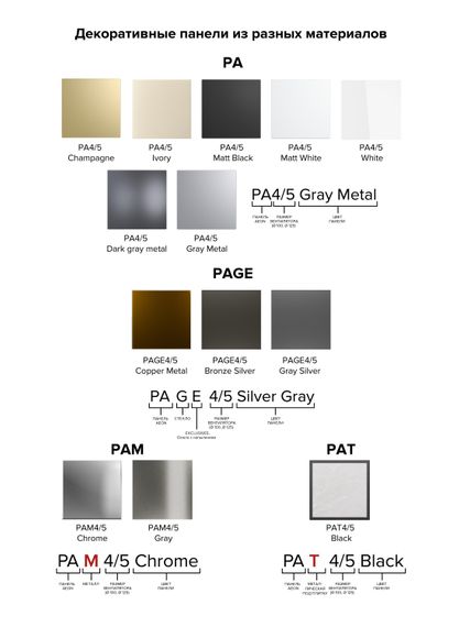 Панель декоративная AEON D100/125 175х175 пластик Dark Gray Metal DICITI