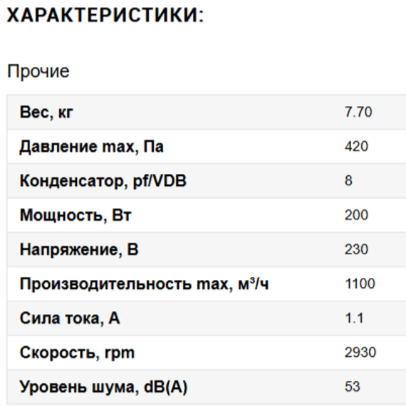 Вентилятор радиальный Bahcivan OBR 140M-2K одностороннего всасывания
