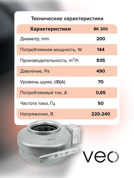 Вентилятор канальный BK D200 центробежный