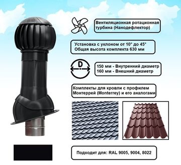 Готовый комплект, изолированный для кровли с профилем Монтеррей (Monterrey) и его аналогами d 150/160 мм, цвет черный RAL 9005, серия Twister