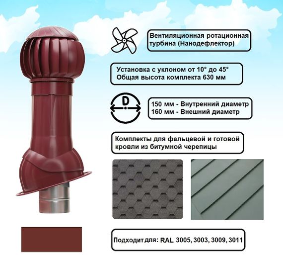 Готовый комплект, изолированный для фальцевой и готовой кровли из битумной черепицы d 150/160 мм, цвет бордовый RAL 3009, серия Twister