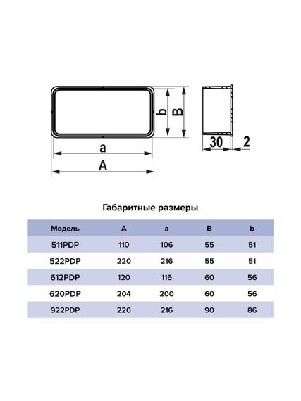 Заглушка PDP 55х110 пластик ERA
