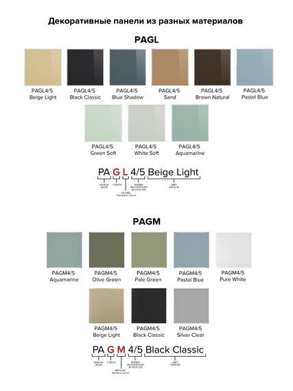 Панель декоративная AEON D100/125 175х175 пластик Dark Gray Metal DICITI