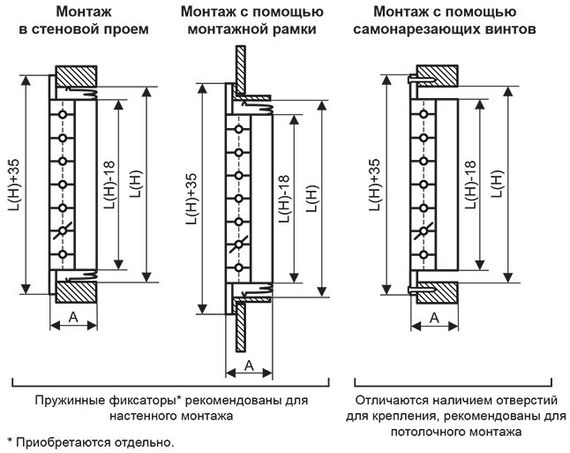 Решетка однорядная алюминиевая RAG 100х150