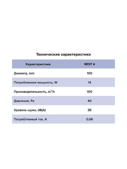 Вентилятор накладной REST D100 сетка, пластиковый обратный клапан, тяговый выключатель ERA