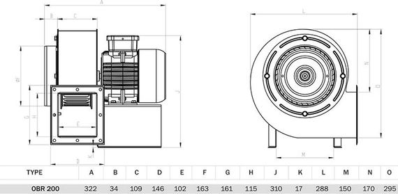 Вентилятор радиальный Bahcivan OBR 200T-2K (380V) одностороннего всасывания