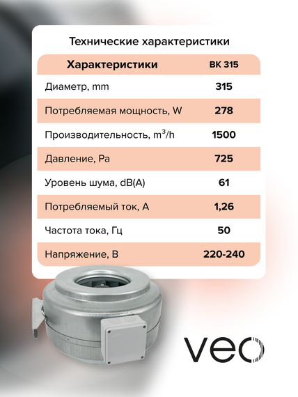 Вентилятор канальный BK D315 центробежный