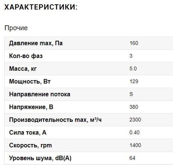 Вентилятор Ванвент YWF4D-350S-102/34-G вытяжной (всасывание) на сетке (2300 m/h)