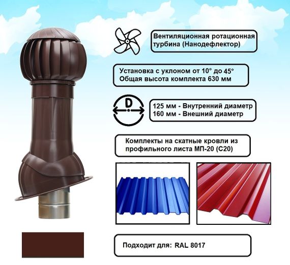 Готовый комплект, изолированный на скатные кровли из профильного листа МП-20 (С20) d 125/160 мм, цвет коричневый RAL 8017, серия Twister