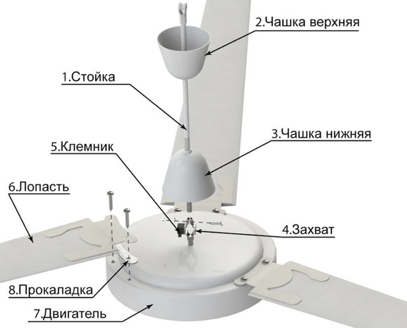 Вентилятор потолочный ABF MP-1