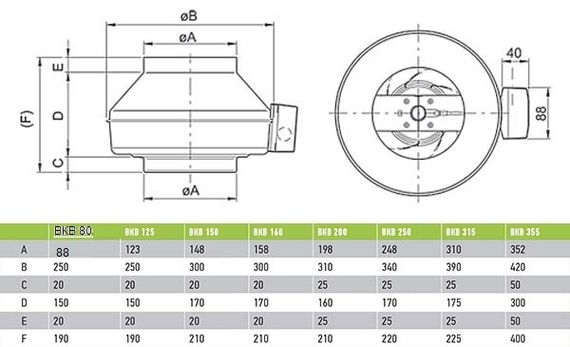 Вентилятор канальный ВанВент ВКВ 80 К