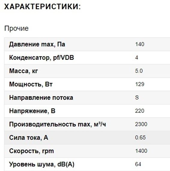 Вентилятор Ванвент YWF4E-350S-102/34-G вытяжной (всасывание) на сетке (2300 m/h)