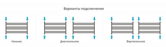 Полотенцесушитель водяной Сунержа Богема L 600х900