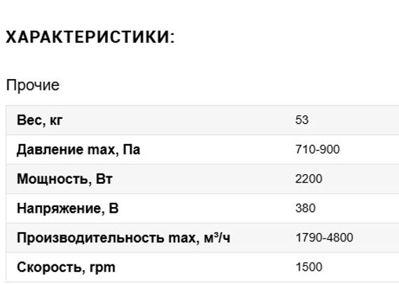 Вентилятор VANVENT ВР 14-46 №3,15 2,2/1500 Лев.